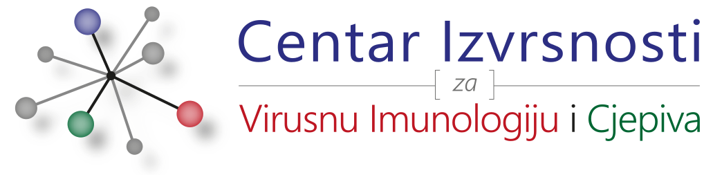 Cervirvac